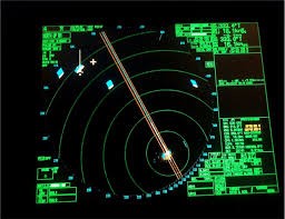 Advanced Navigation—Putting it all Together