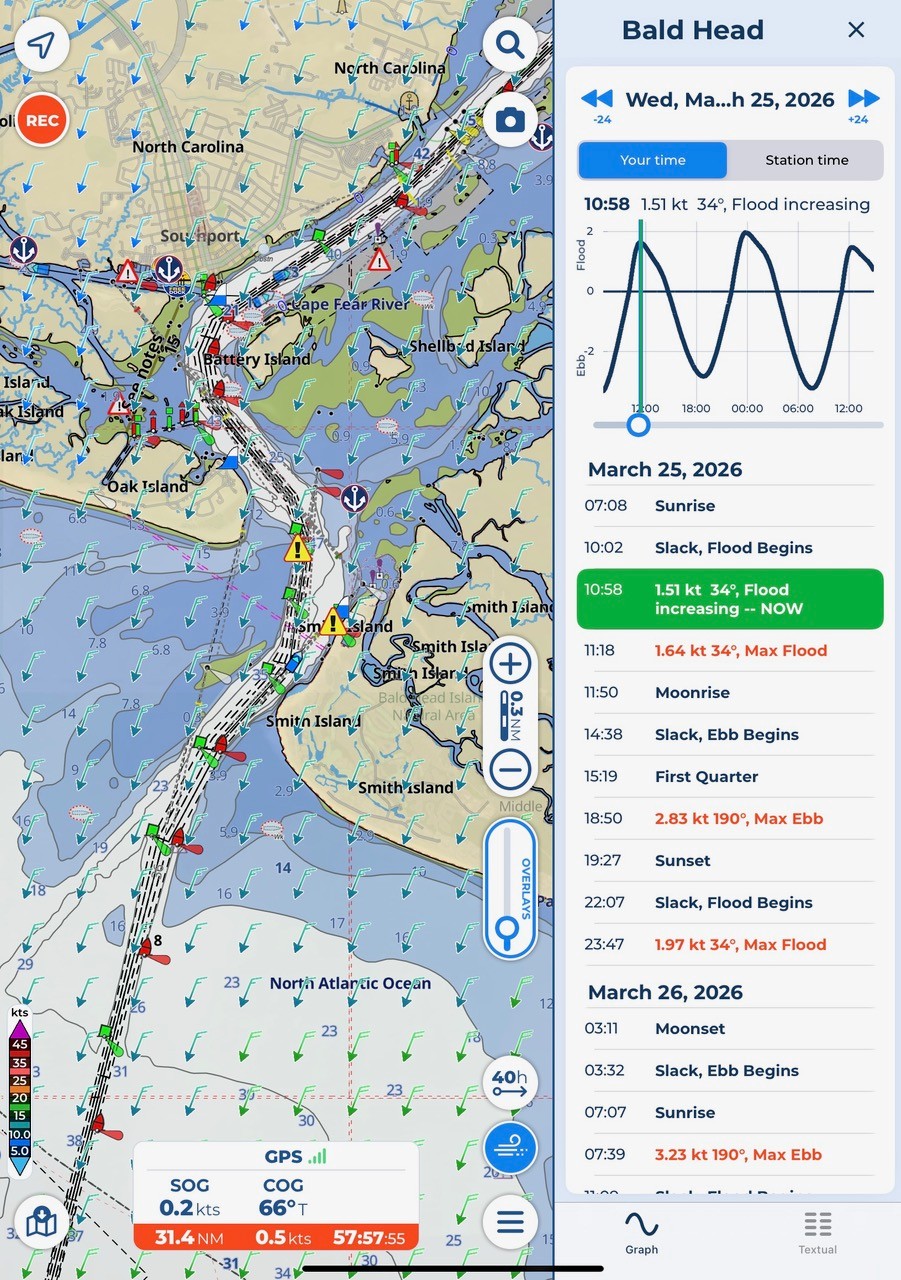 Electronic Navigation & Route Planning with Aqua Map